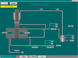 2011第十届自动化年度评选 电气及自动化工程设计与安装调试领域新篇章
