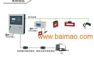 衢州接线模组 恩赫自动化工程引领电气自动化新潮流