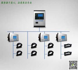 榆社AK2500A 电气及自动化工程设计与安装调试的全能伙伴